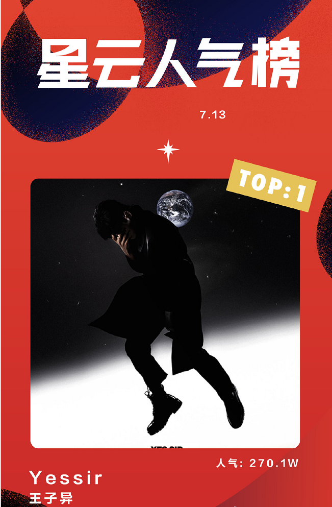 星云人气榜第一.png